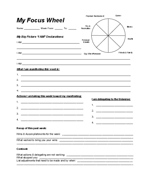 My Focus Wheel Form
